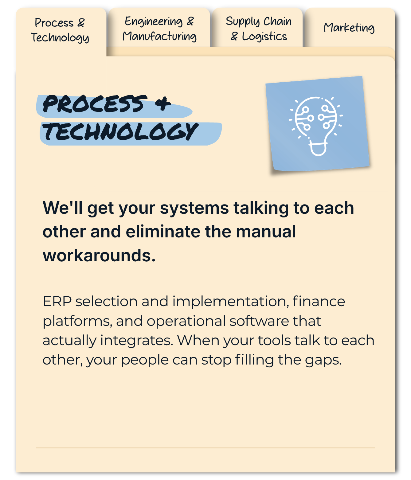 Process & Technology